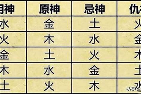 八字喜土的建议|八字喜用神是土：补运、注意事项、生活建议